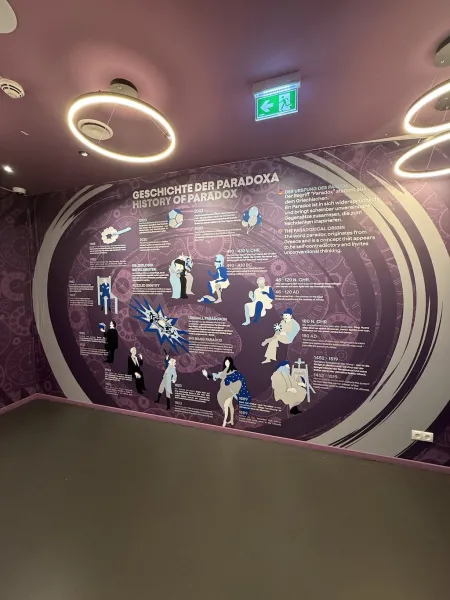Paradox Museum Hamburg – Die Welt steht Kopf